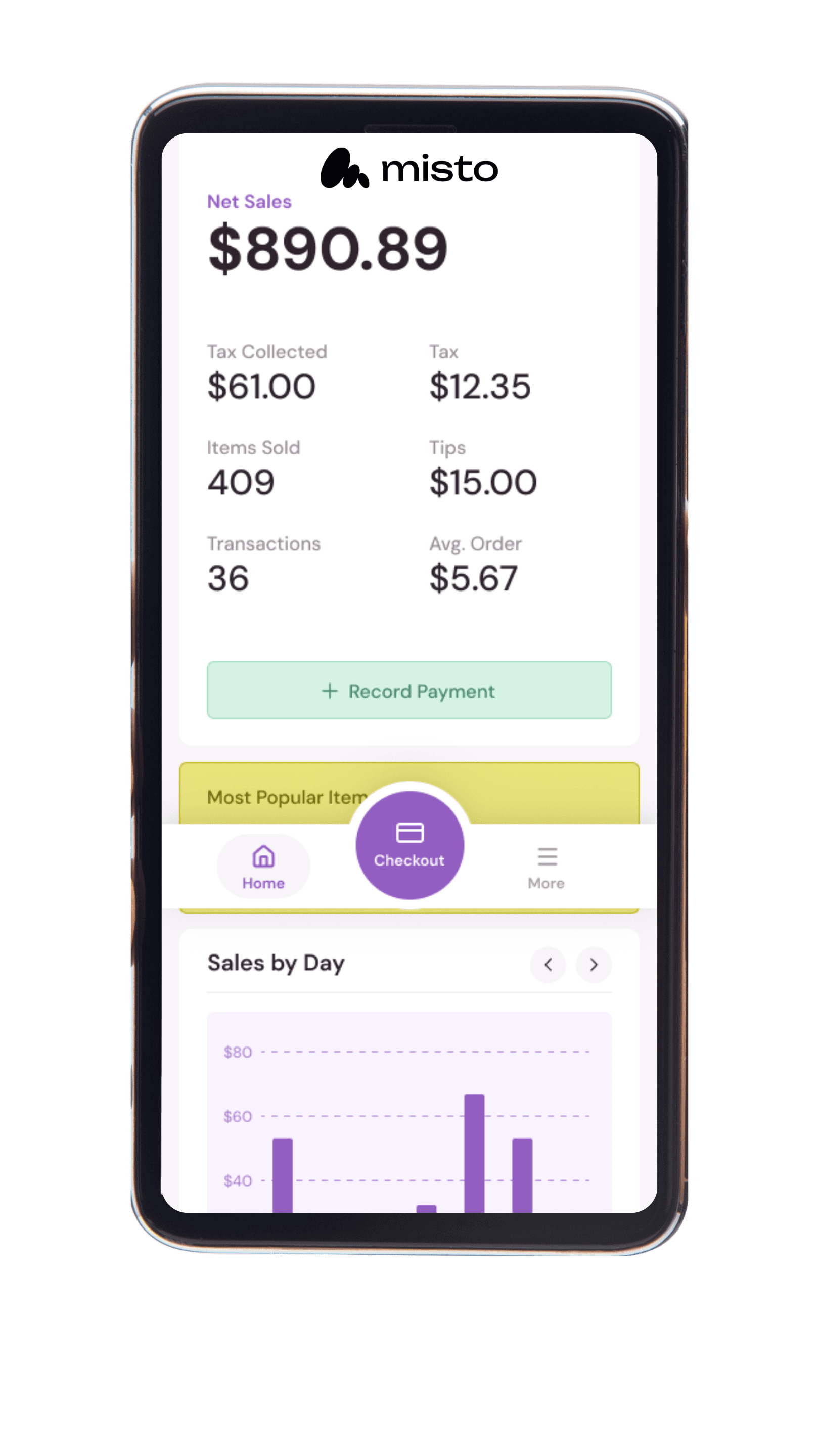 An image of Dreelio's dashboard