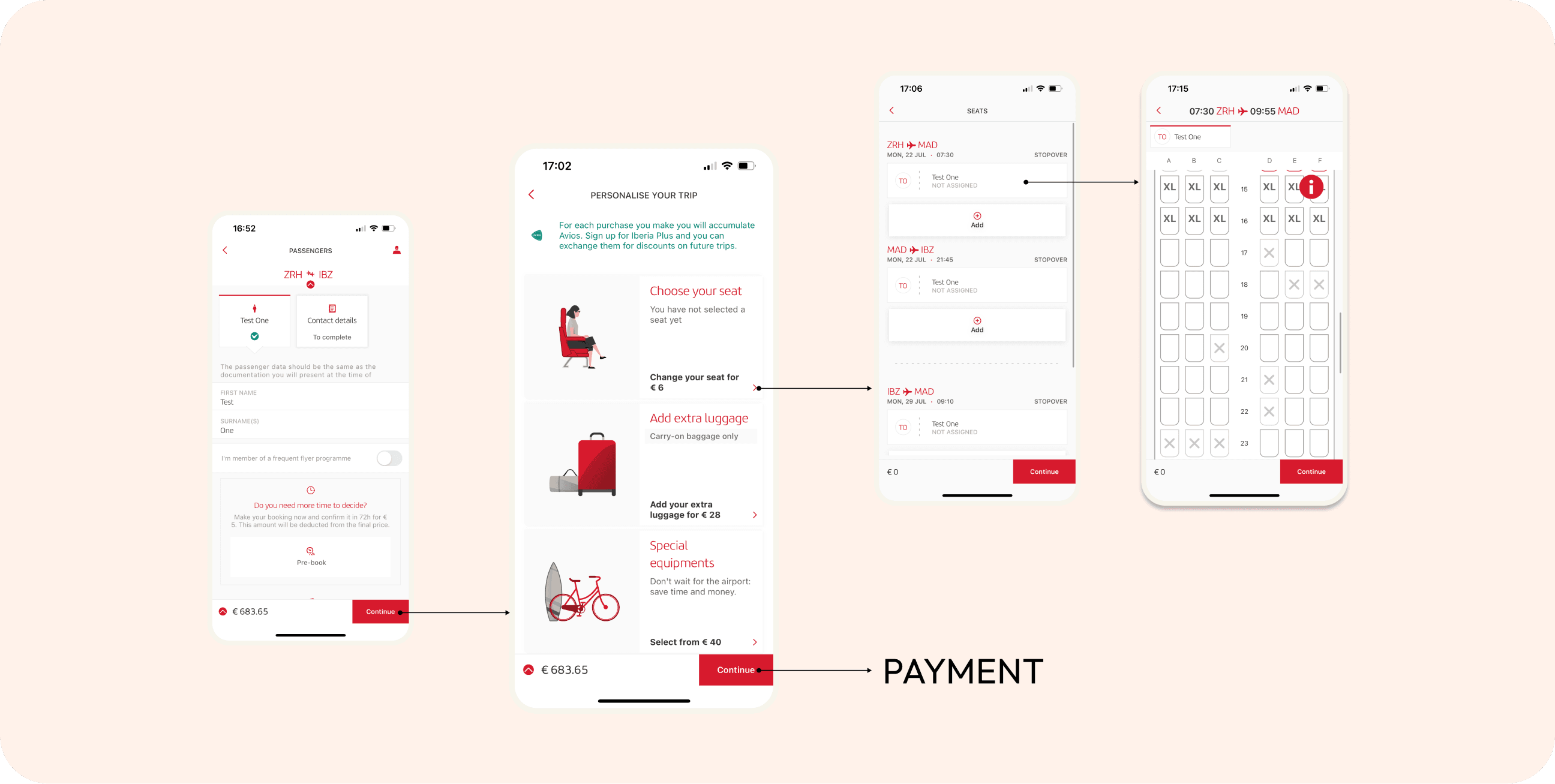 Iberia Skipping AddOns flow