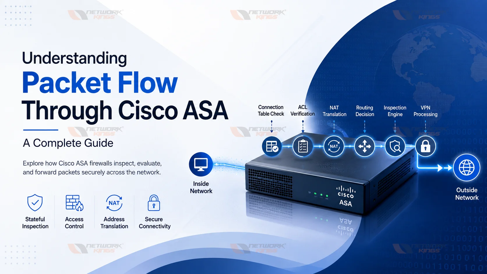 Packet flow