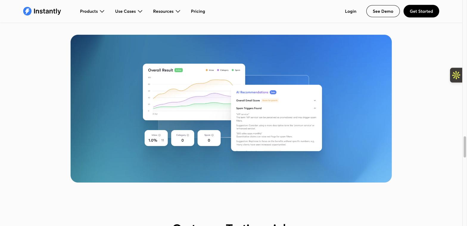 Instantly dashboard 2026 showing campaign analytics and unlimited connected sending accounts.