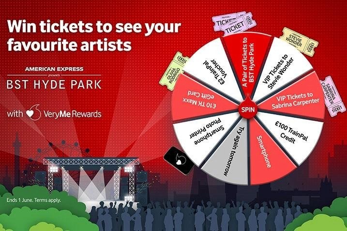 Telecom Loyalty Programs - Image 10