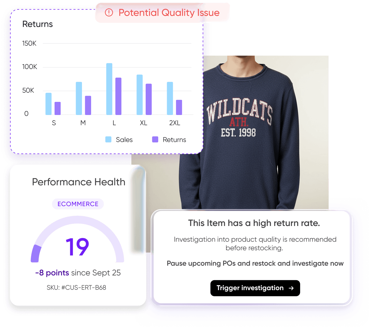 Tightly inventory software account balance graph with $5,630 shown and a limit reminder toggle.