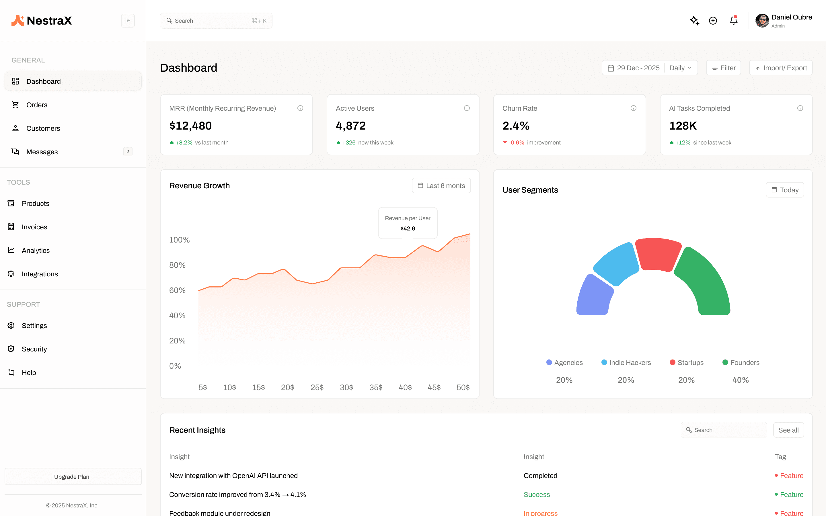 NestraX dashboard