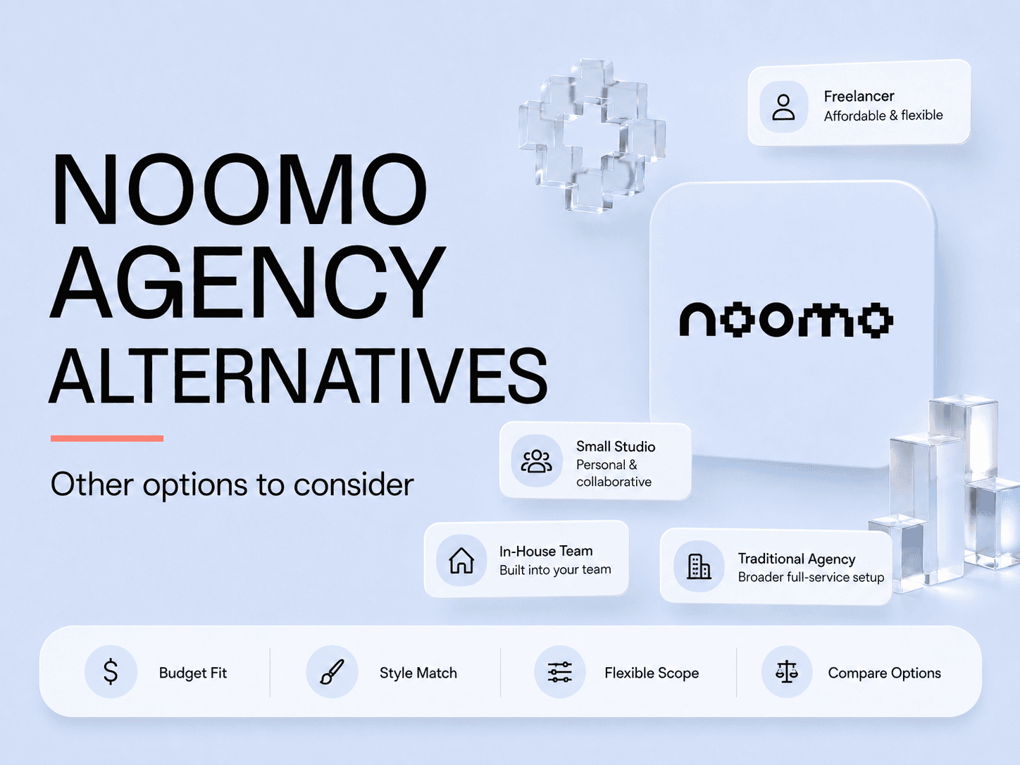 Noomo Agency alternatives comparison table