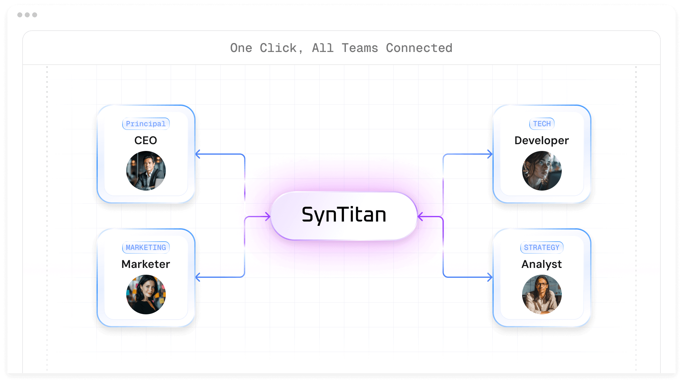 CUBIG's azoo offers SYNFLOW, SYNDATA, DTS, and X-pert — a full stack of tools for secure data integration, validation, sharing, and analytics.