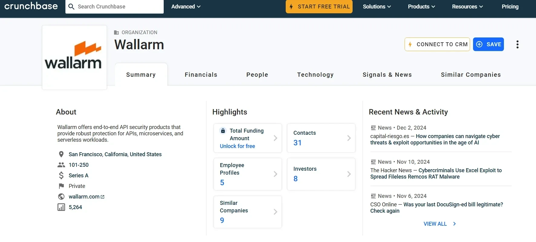 Wallarm Crunchbase