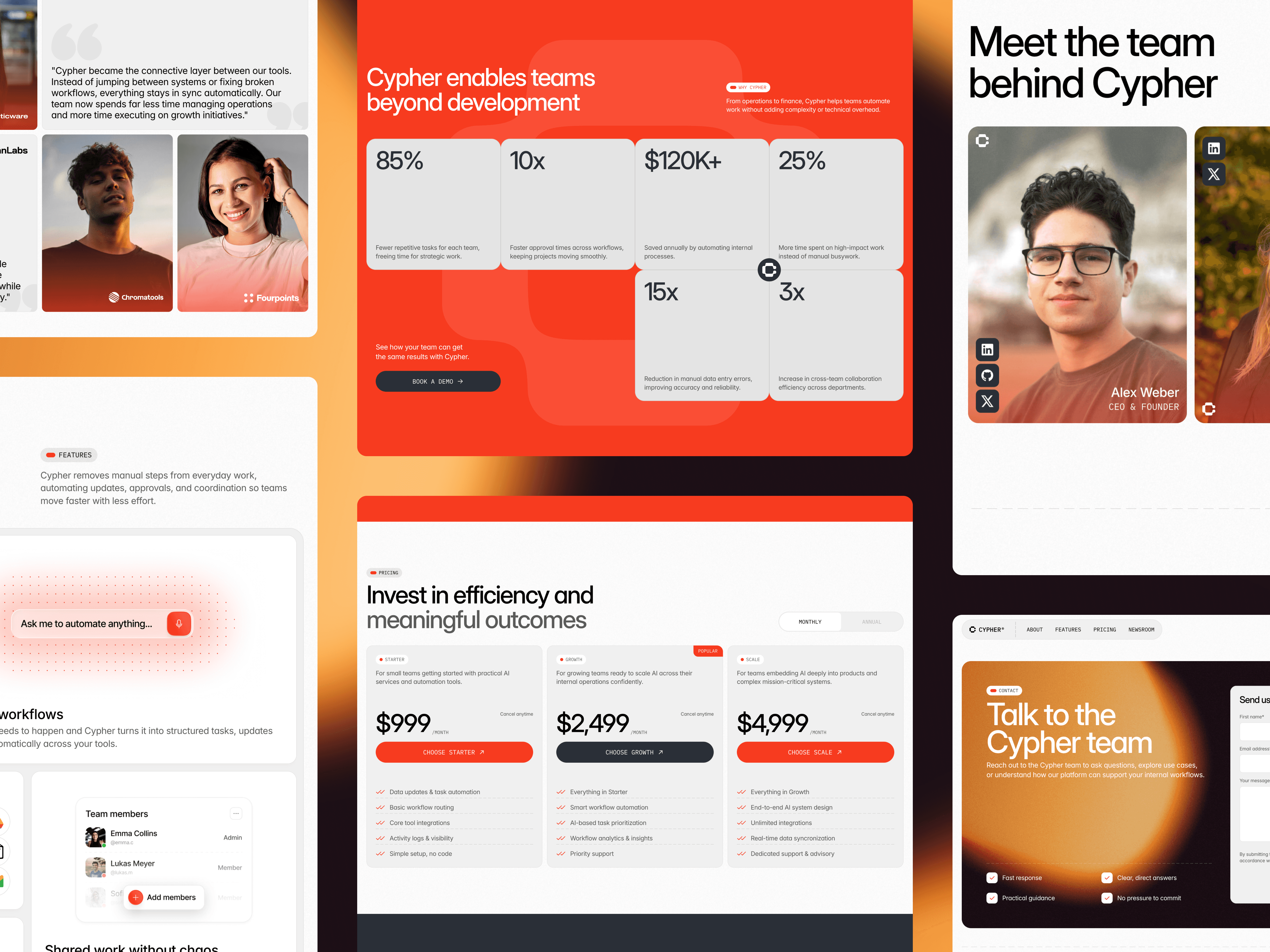 Cypher — Modern SaaS Website Template Cover Showcase 4