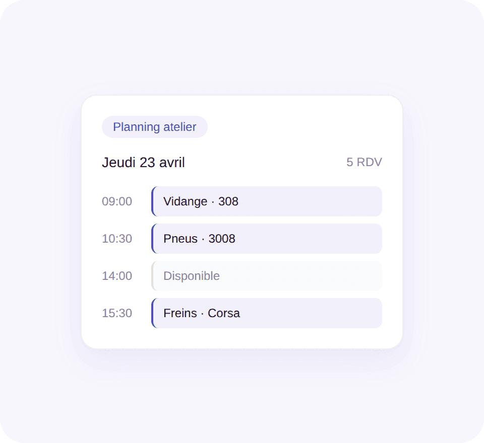 AI suggesting actions like "Optimize onboarding flow" and "Raise pricing tier" based on user data.