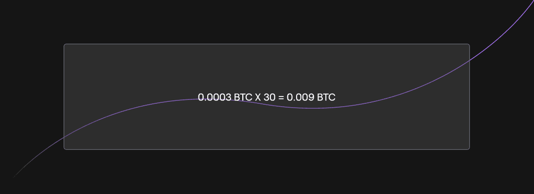 0.009 BTC