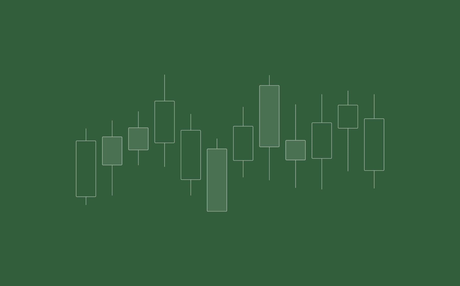 fluctuating stocks graph