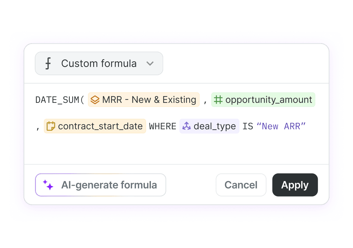 Dashboard showing the planning capabilities of Abacum
