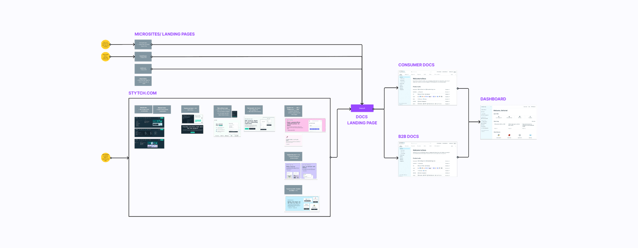 Case study image