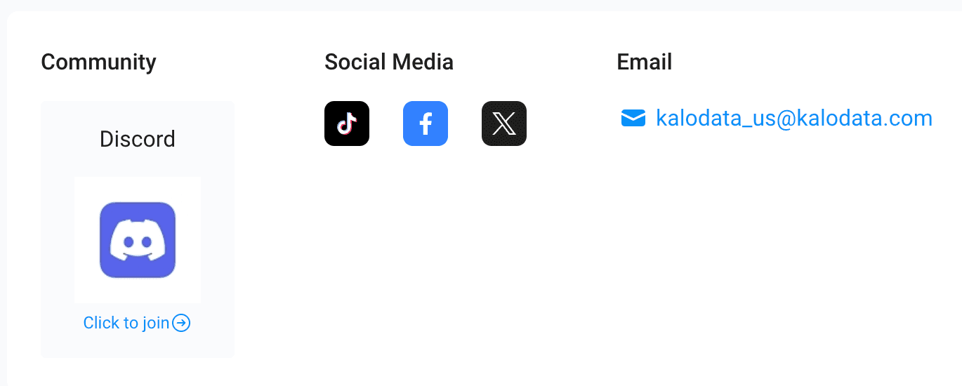 Kalodata contact options with Discord, social icons, and email