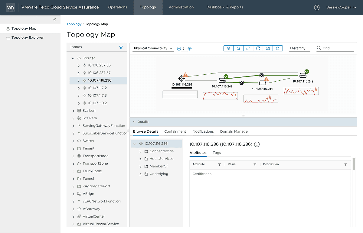 VMware Telco Cloud Service Assurance — hero image