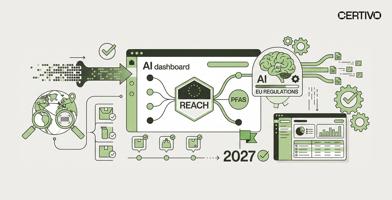 EU PFAS Restriction Under REACH: What Manufacturers Must Know Before 2027