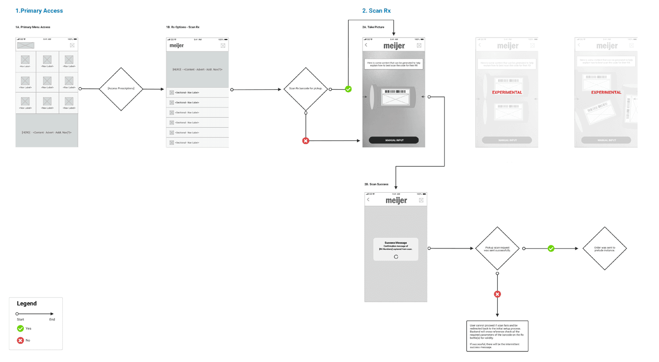 asset image