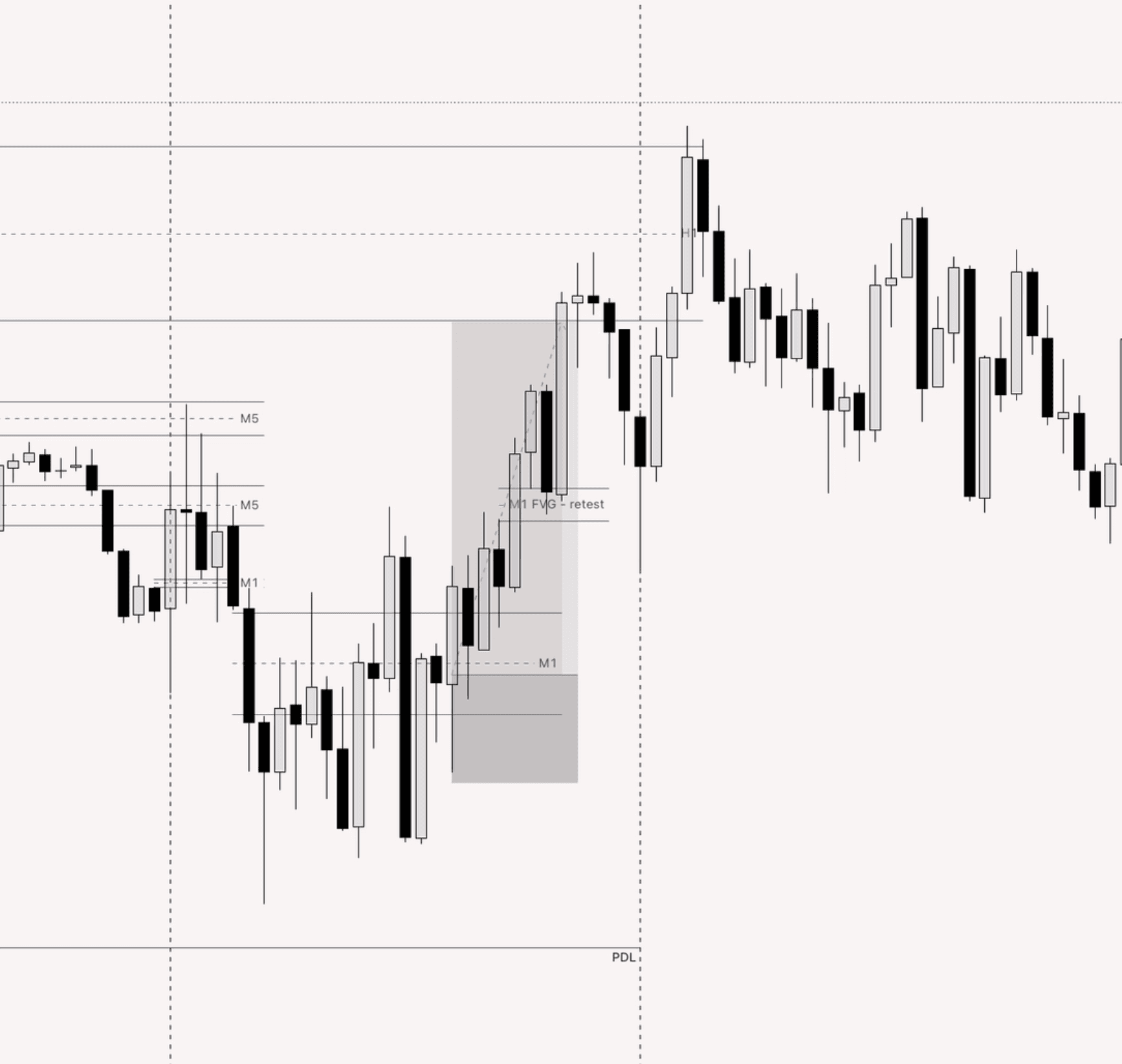 yellow lotion bottle