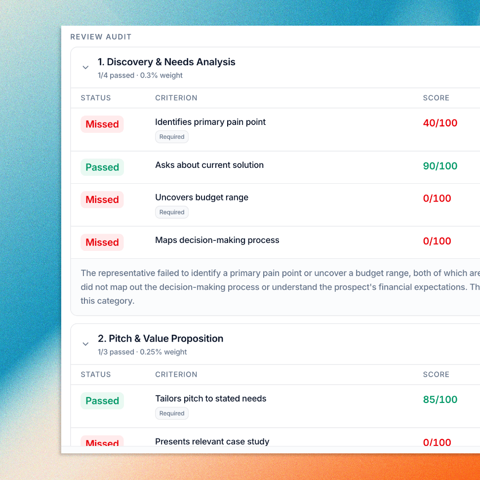 AI automation dashboard showing modular components like LLM routing, email, web search, and document parsing in a clean UI.