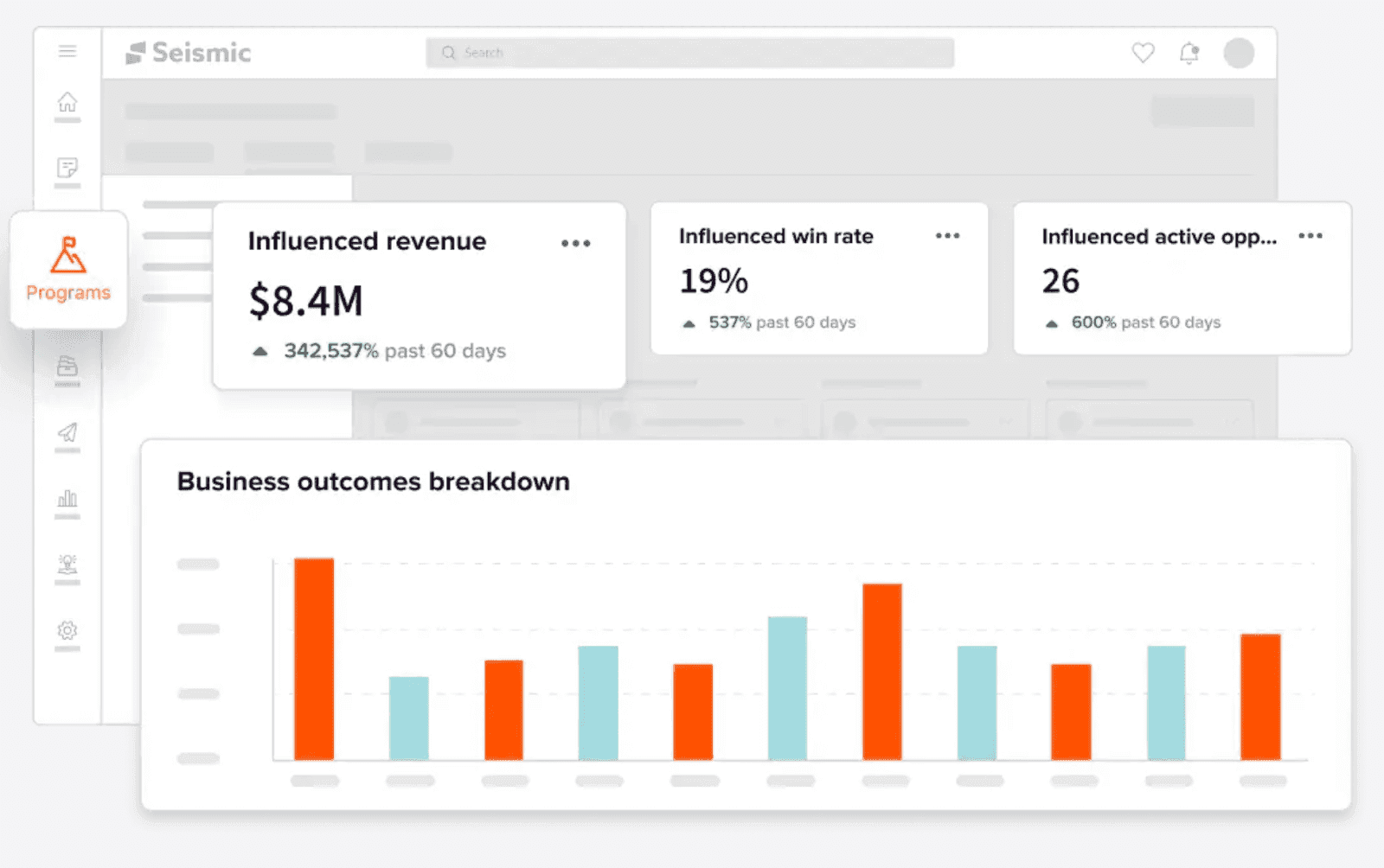 Sales enablement and content control in Seismic