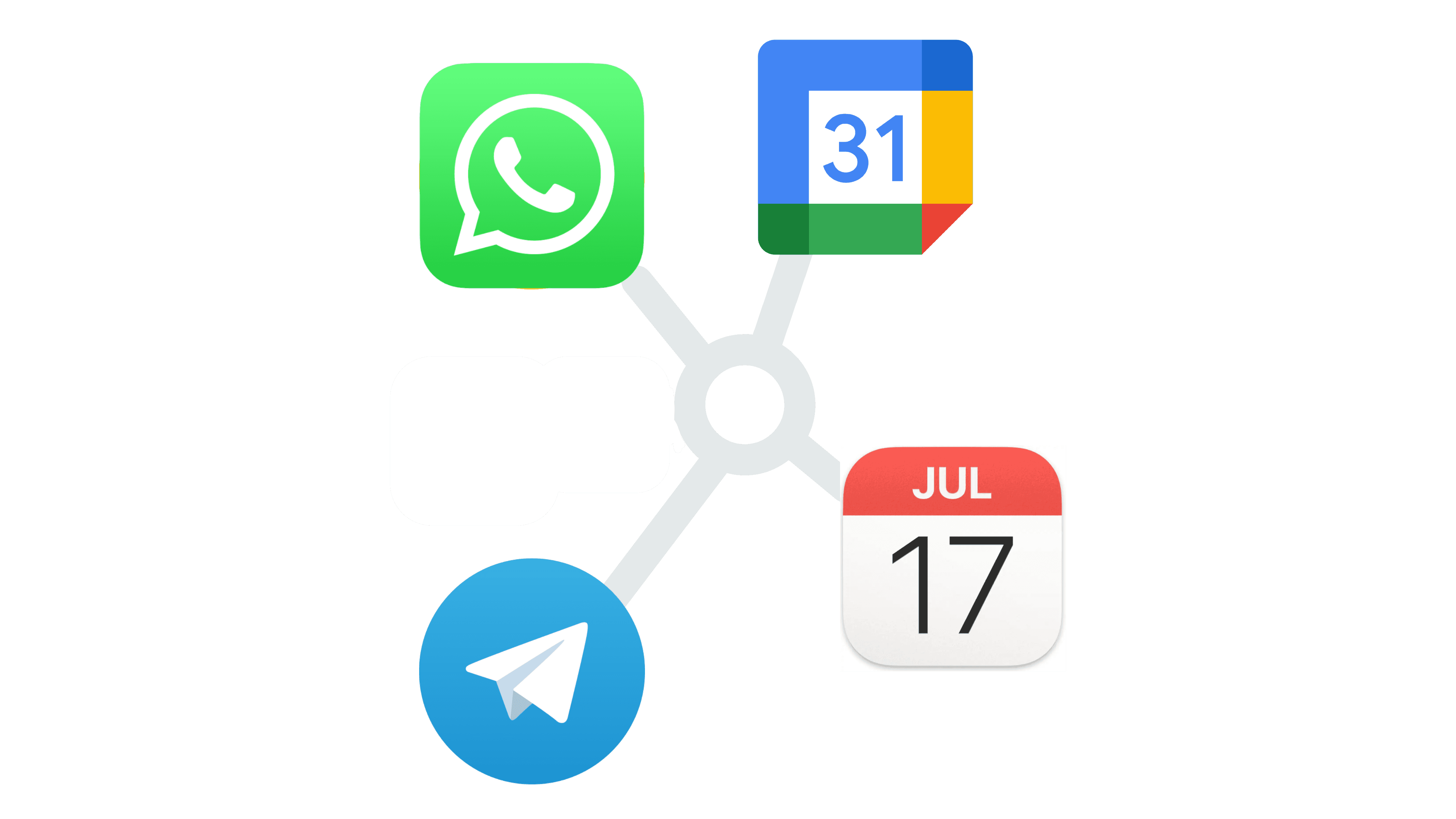 Logos of tools outward, illustrating easy integration with no engineering required.