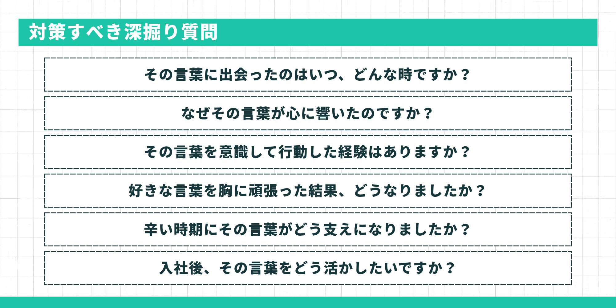 タイトル: 対策すべき深掘り質問 質問リスト: その言葉に出会ったのはいつ、どんな時ですか? なぜその言葉が心に響いたのですか? その言葉を意識して行動した経験はありますか? 好きな言葉を胸に頑張った結果、どうなりましたか? 辛い時期にその言葉がどう支えになりましたか? 入社後、その言葉をどう活かしたいですか?
