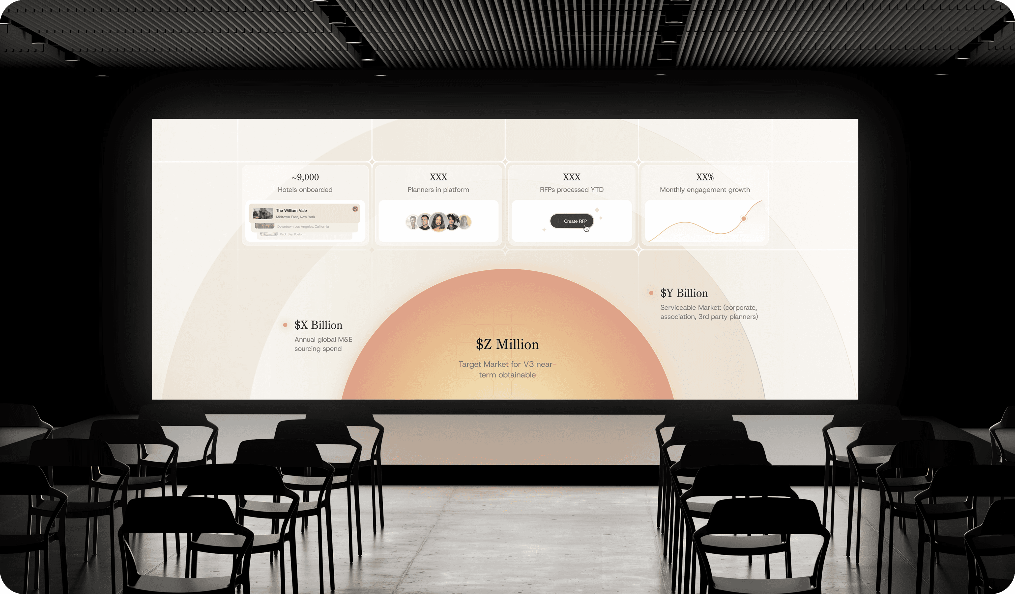 Conference room with a large screen displaying a circular infographic, surrounded by tables and chairs.