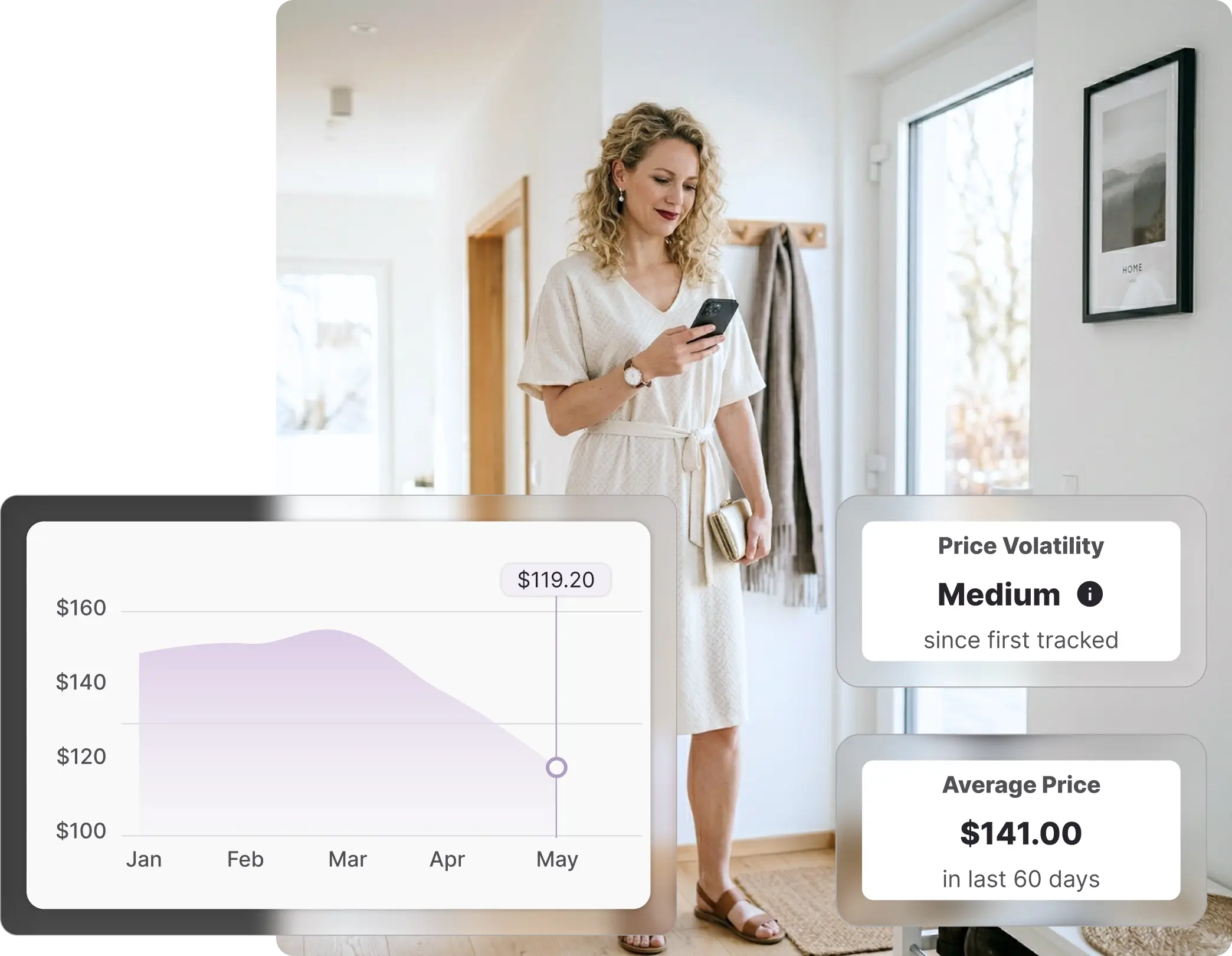 Whisprice price history chart showing a Country Road product tracked from January to May, with an average price of $141.00 over 60 days and medium price volatility since first tracked.