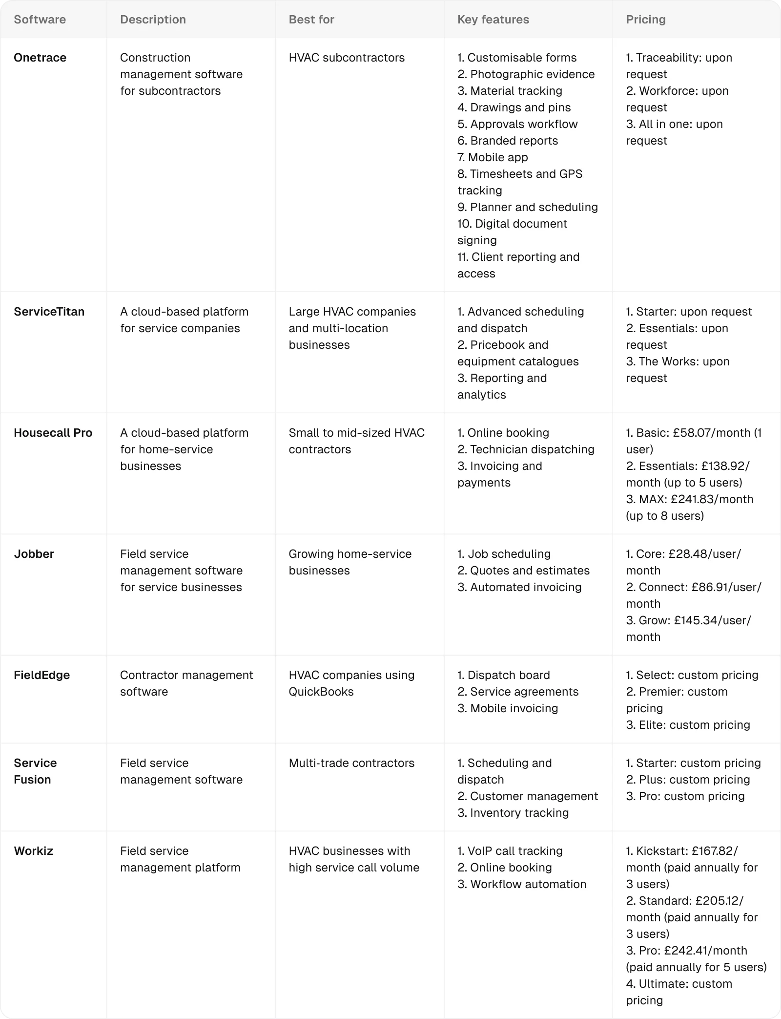 comparison-table