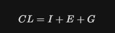Equation CL = I + E + G