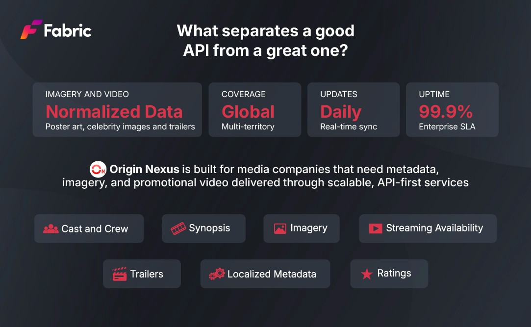 What separates a good API from a great one