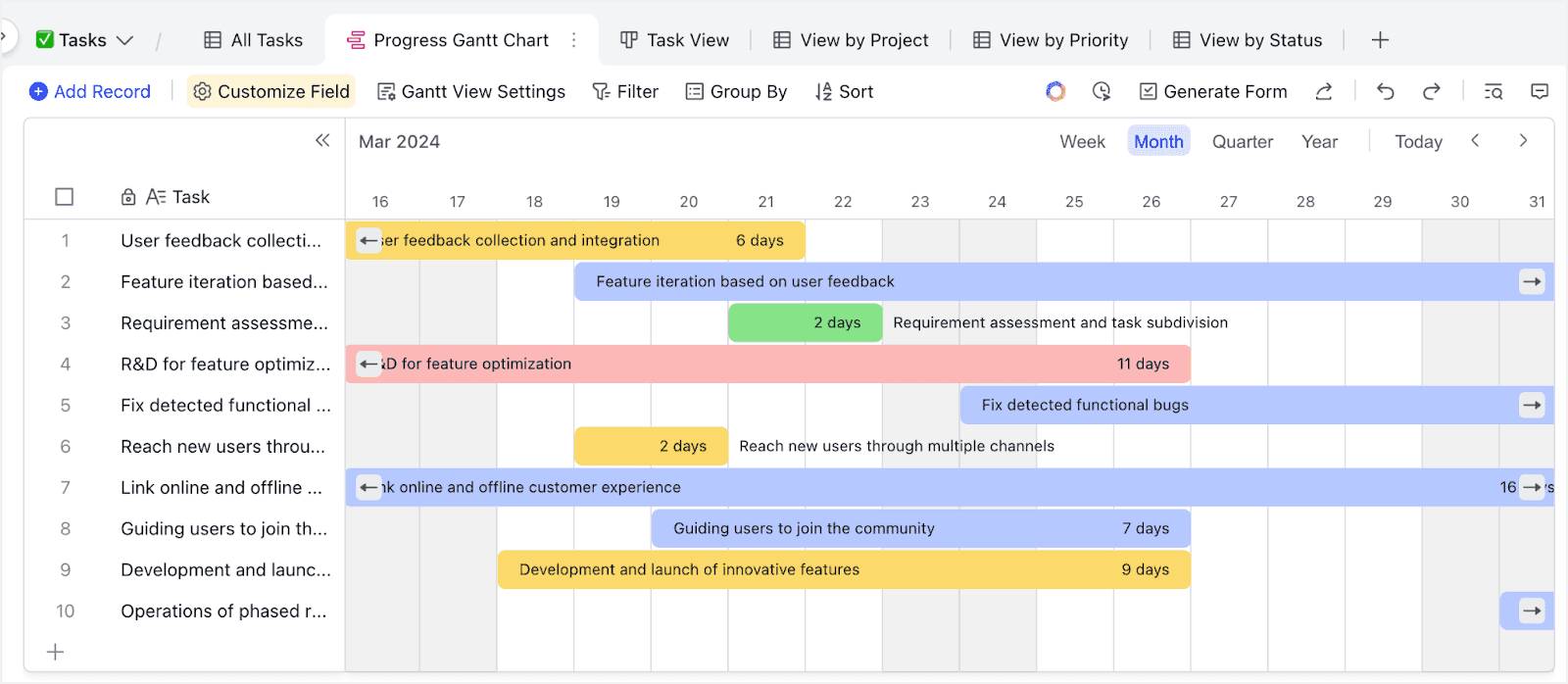 Lark Base Gantt chart