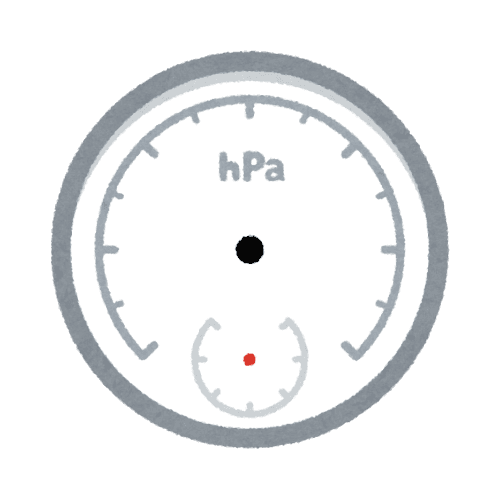 pressure gauge