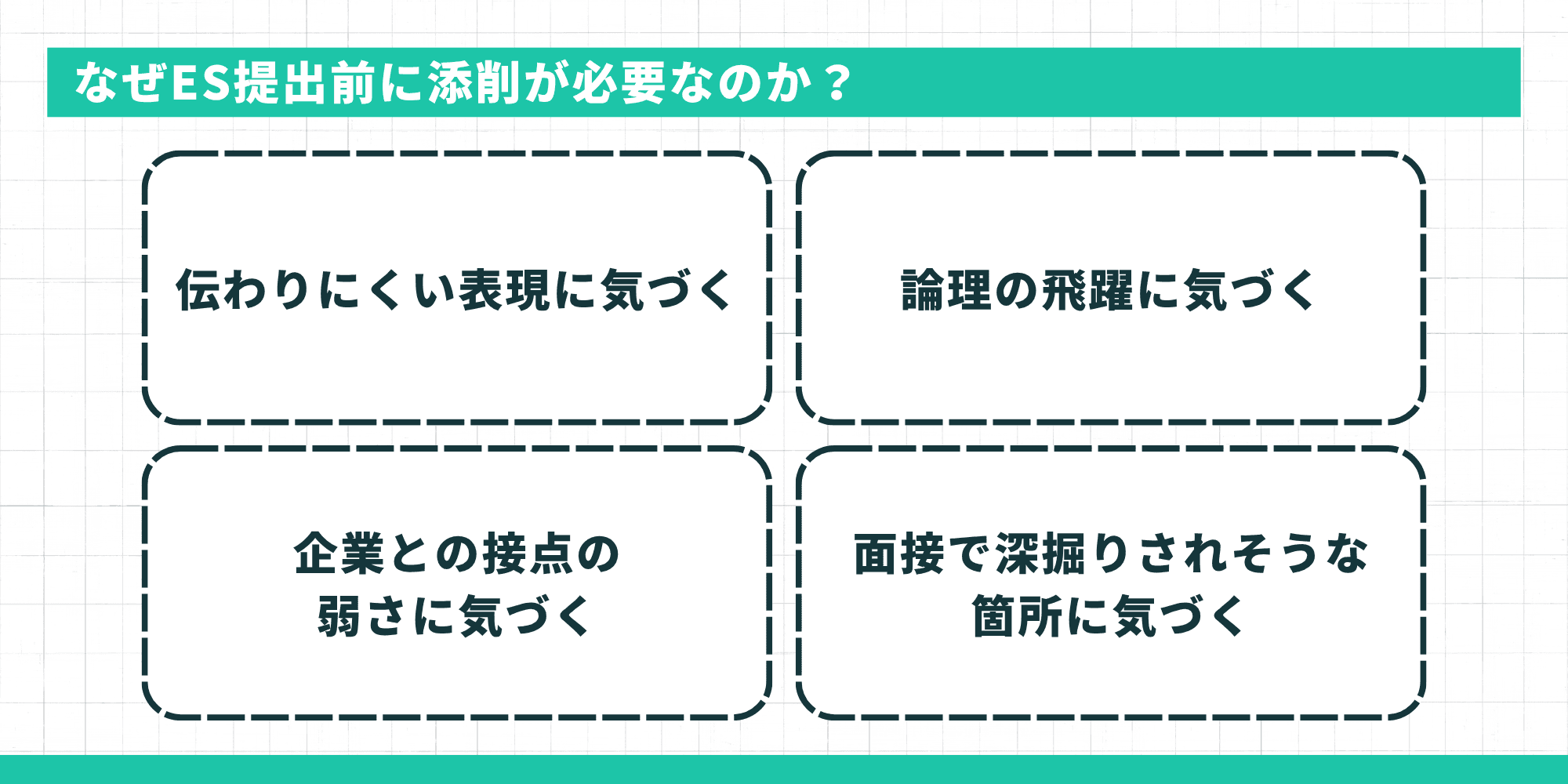 なぜES提出前に添削が必要なのか?伝わりにくい表現に気づく・論理の飛躍に気づく・企業との接点の弱さに気づく・面接で深掘りされそうな箇所に気づく
