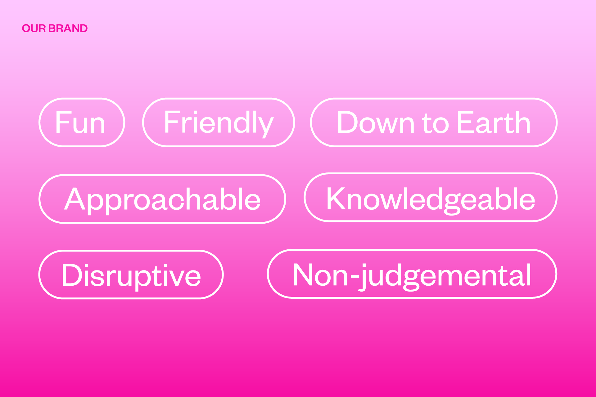 Digital interface displaying VLOO brand personality tags like "Fun," "Friendly," and "Disruptive" in pink rounded rectangles.