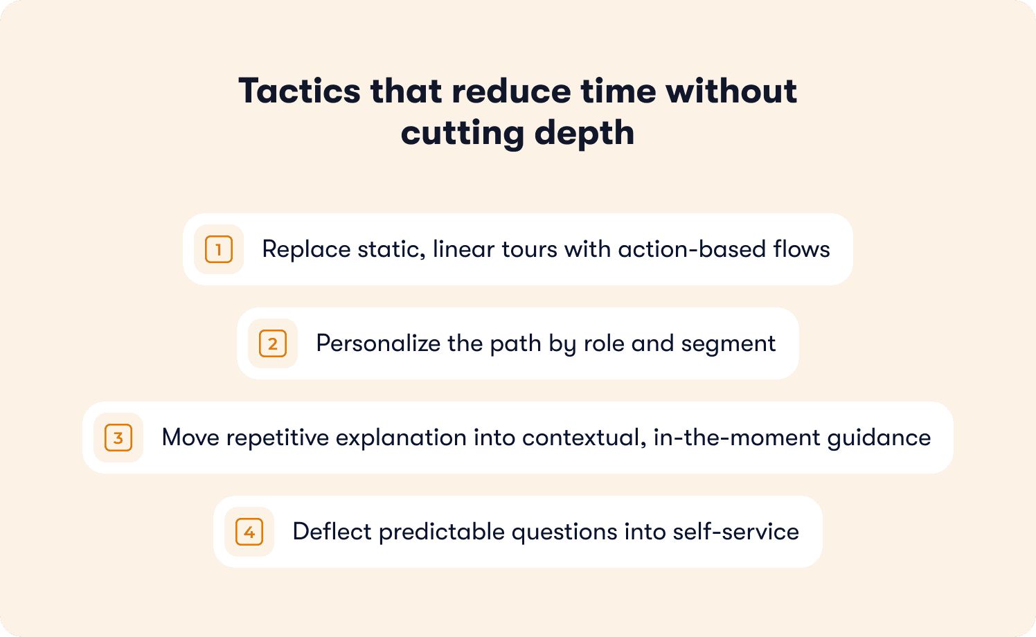 tactics for time reduction product onboarding