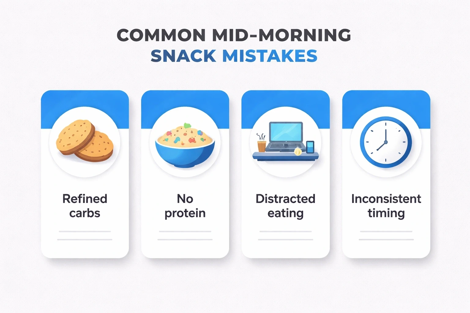 Infographic showing four vertical cards on a light gray background, each card highlighted in blue and illustrating snack mistakes: refined carbs, lack of protein, distracted eating, and inconsistent timing.