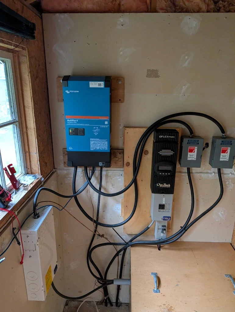 Off-grid cabin solar panel system inverter installation manitoba