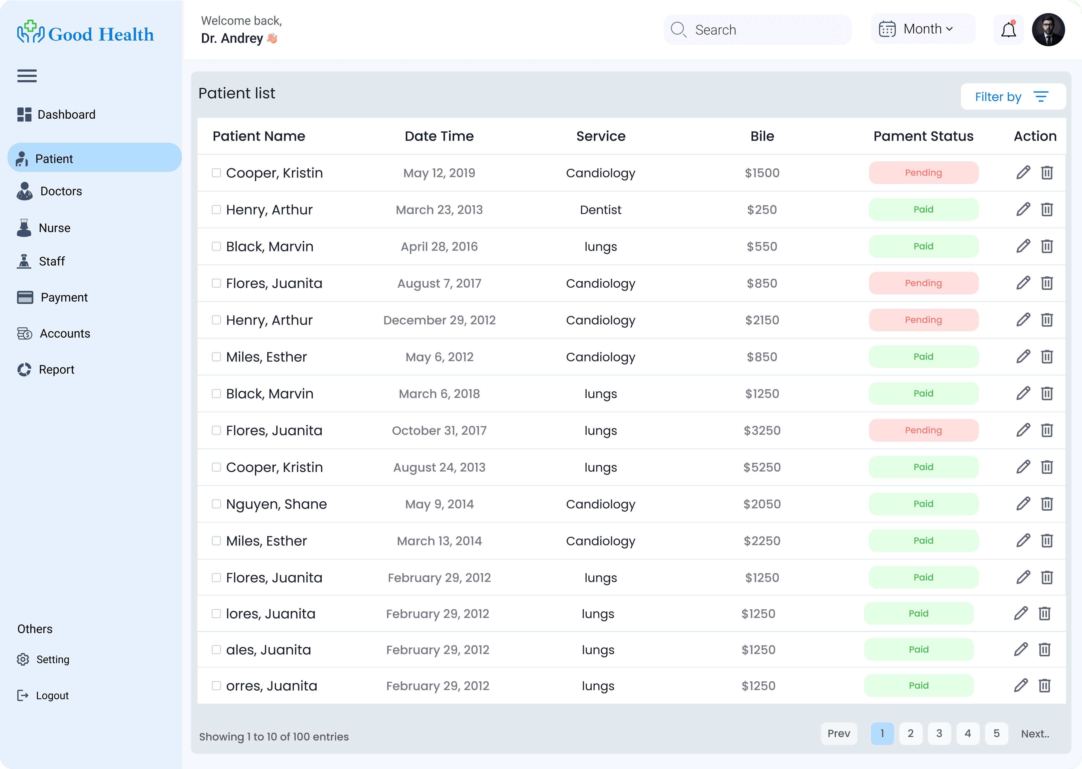 Dashboard Image