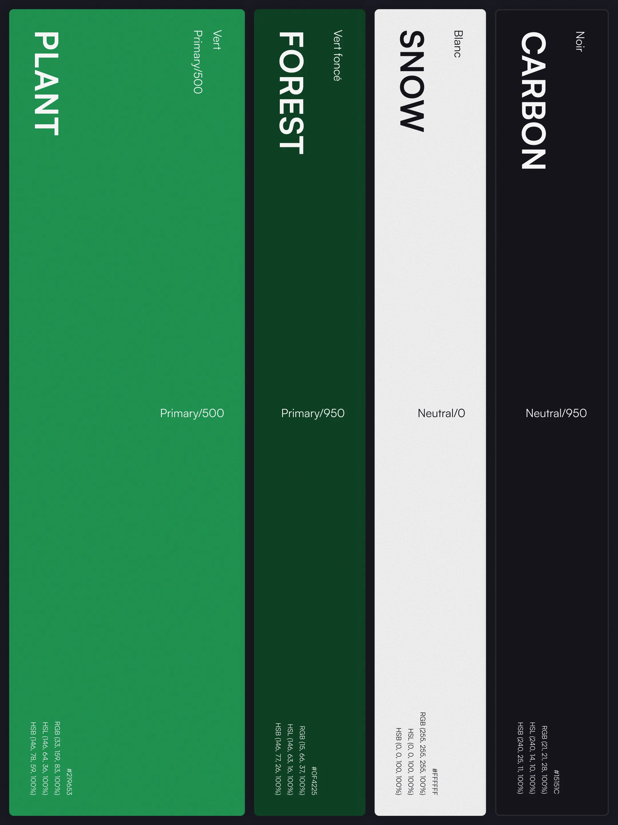 Palette de couleurs de l’identité digitale de GreenGo