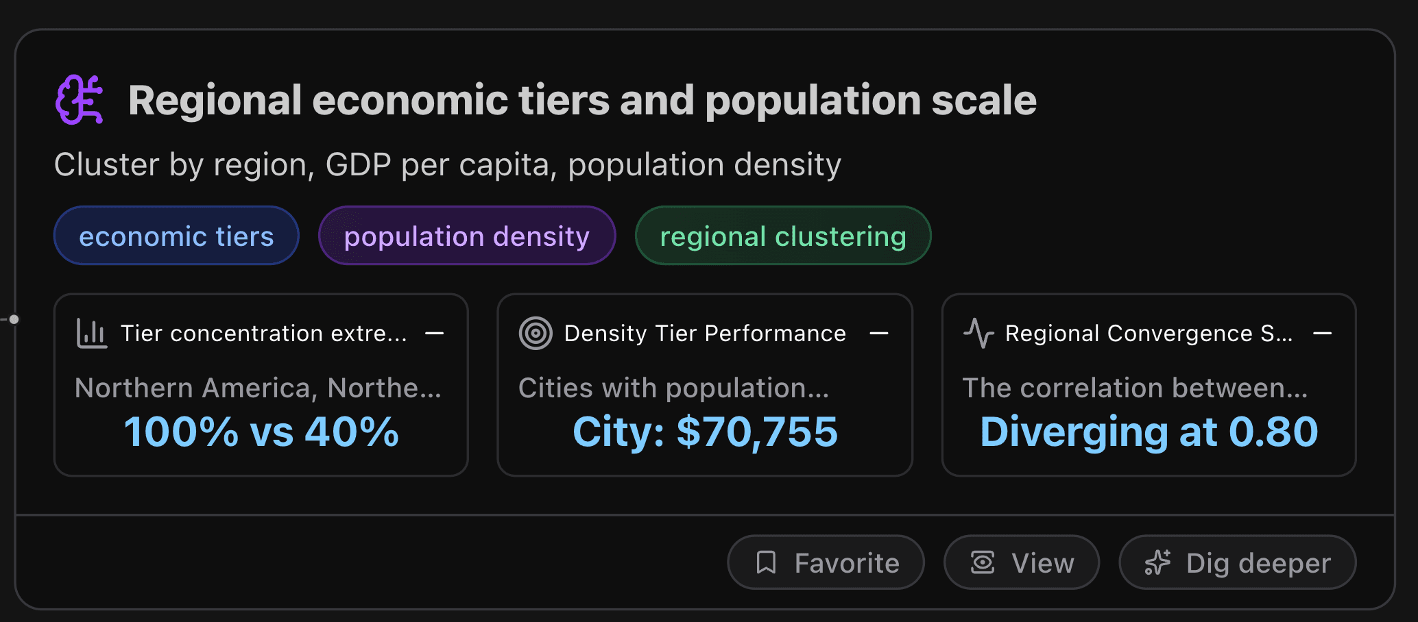 Regional economic tiers and population scale