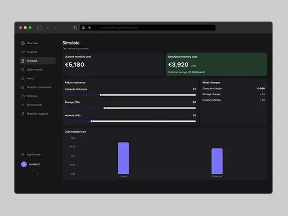 Clouding dashboard showing potential monthly savings of €1,200