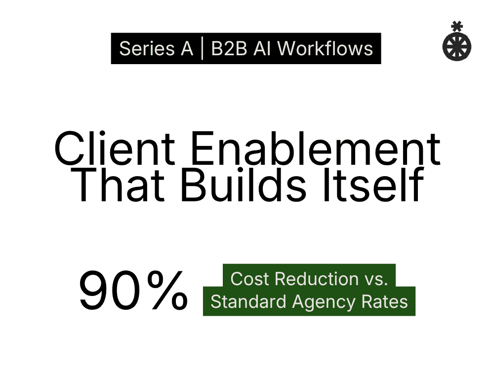 Client Enablement that builds itself.