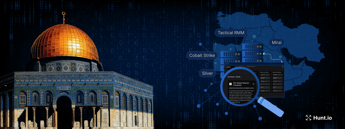 PCPJack Hijacked 230 AWS, GCP, and Azure Servers to Run a Hidden SMTP Relay Network