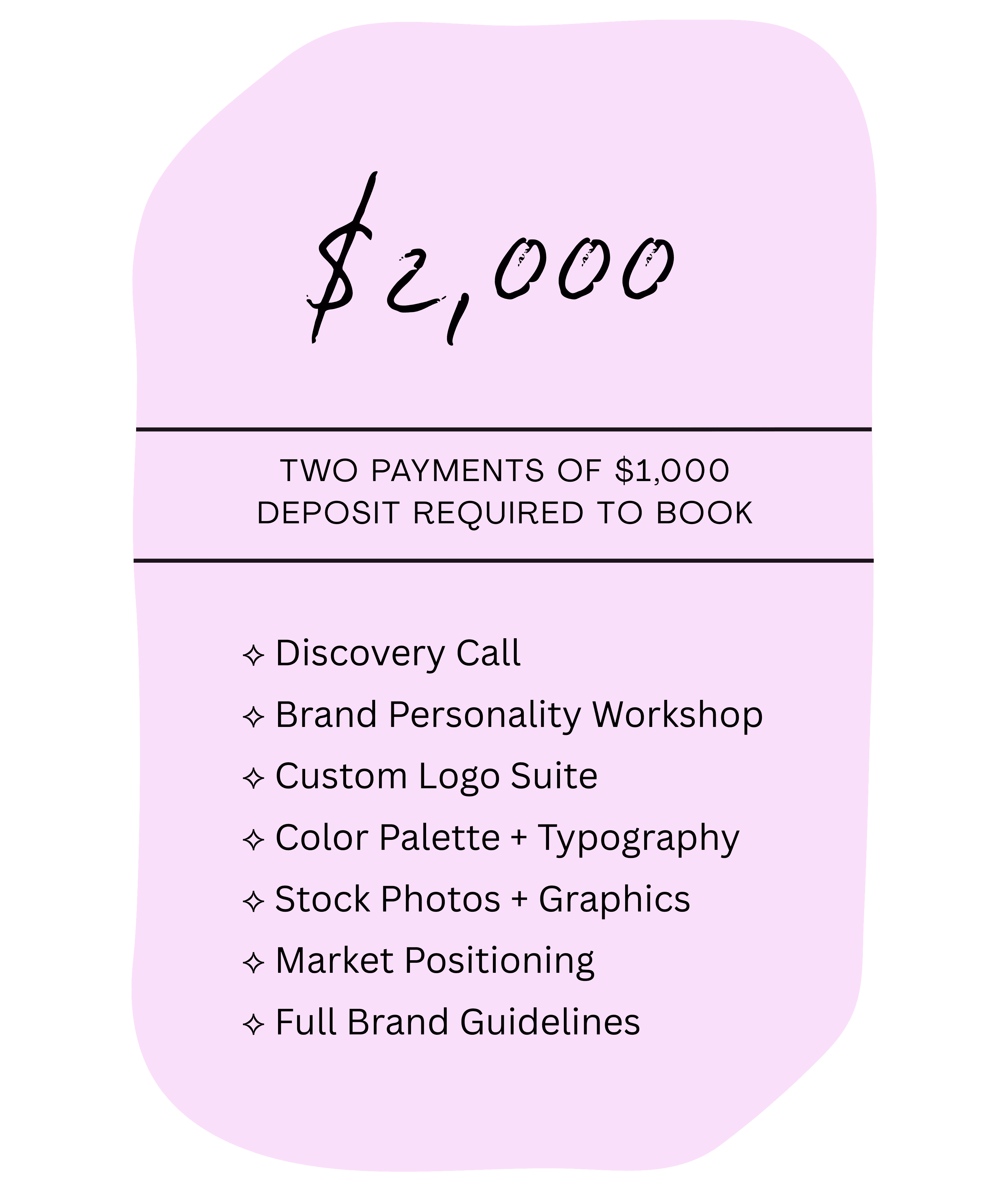 Pricing for brand design package