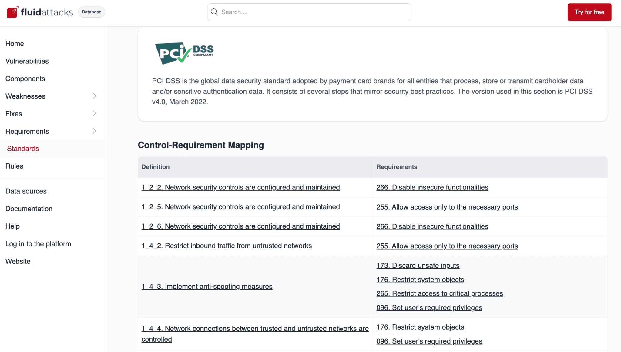 Controles de PCI DSS v4.0 asociados con requisitos de seguridad.