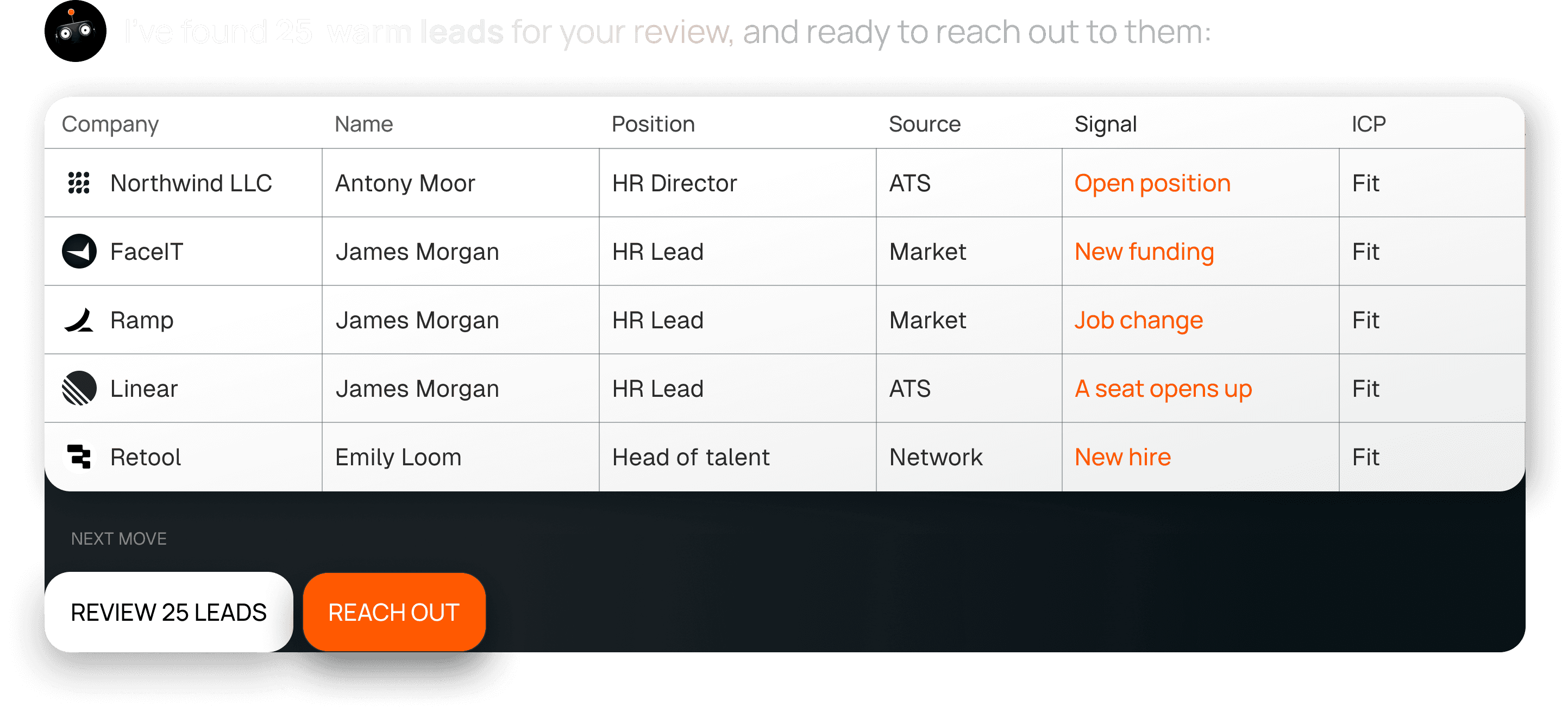 Execue chat returning 325 ICP-fit leads at funded UK companies, each with contact name, role and open positions to review.