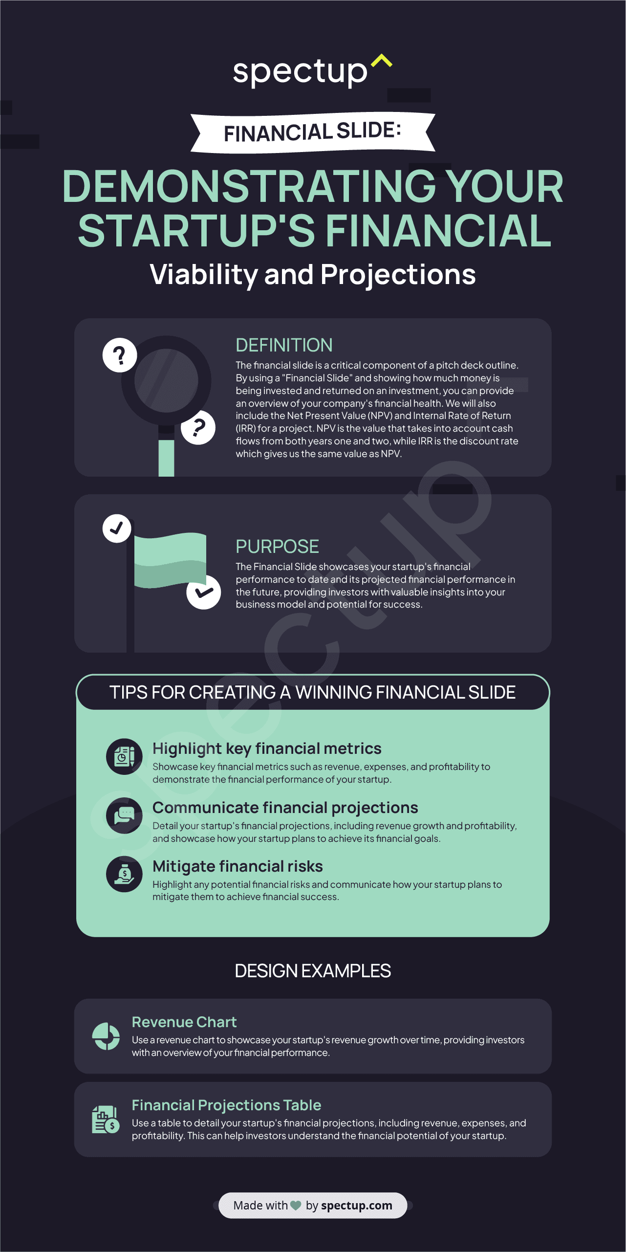 Infographic: Financial Slide Pitch Book