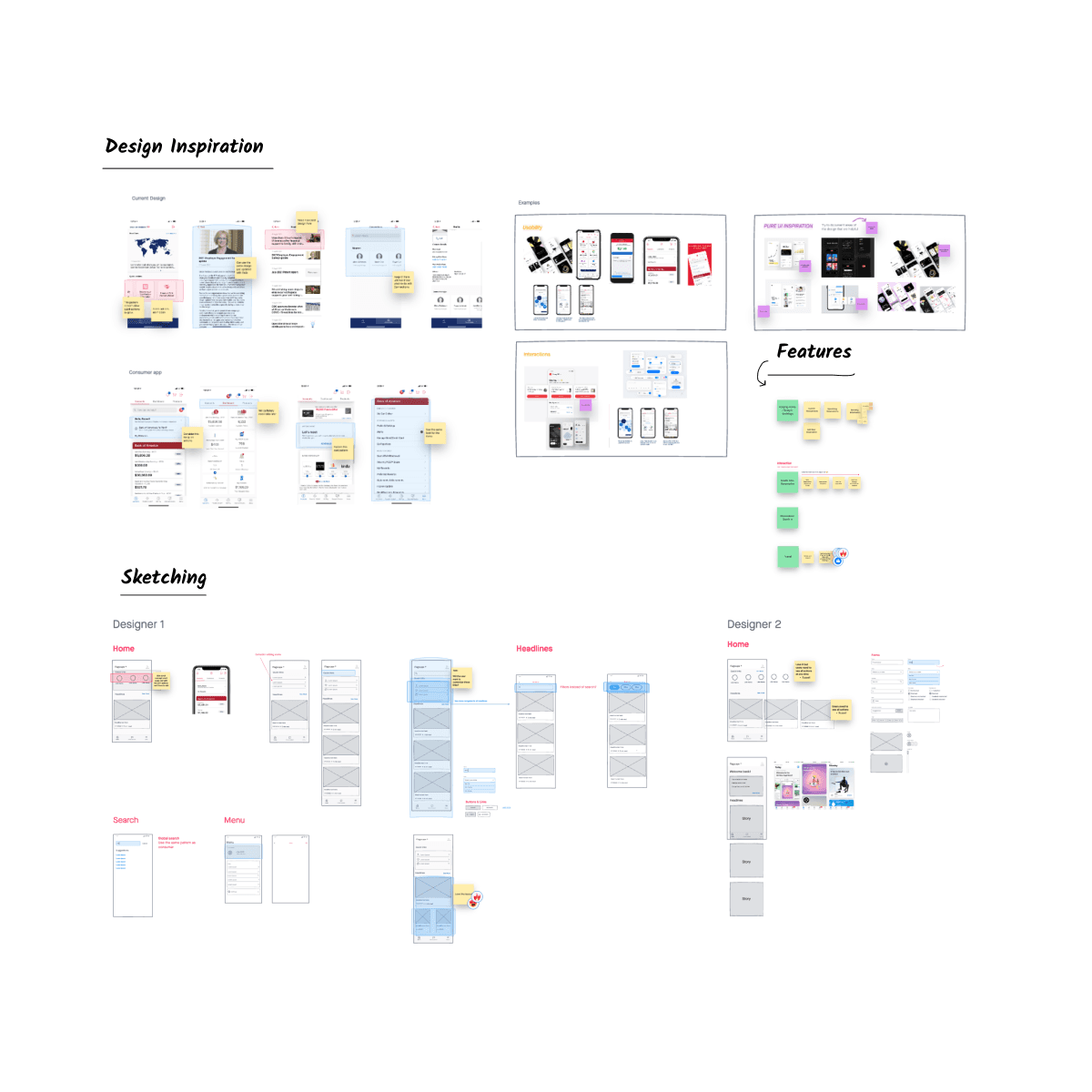 Images showing design inspiration wireframes and a sketching section where I and my co-designer places our sketches