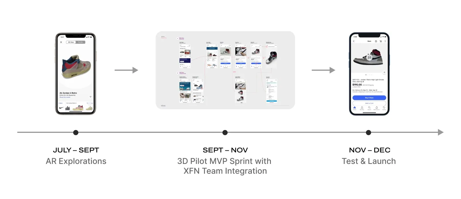 Project – Timeline v1