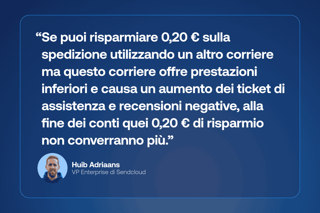 Citazione che evidenzia il rapporto tra costi di spedizione e prestazioni, spiegando che risparmiare 0,20 € per ogni spedizione non compensa il peggioramento delle prestazioni del corriere, l’aumento dei ticket di assistenza e le recensioni negative.